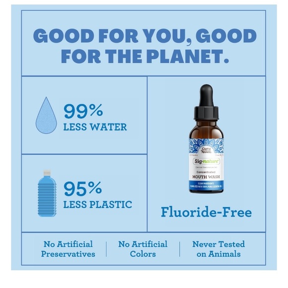 Guru Nanda concentrated mouthwash - Picture 6 of 6